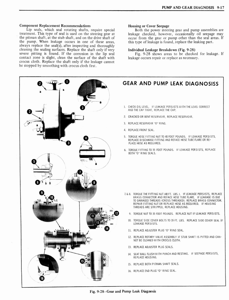 n_1976 Oldsmobile Shop Manual 0977.jpg